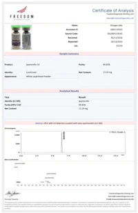 a certificate of analysis for a pharmaceutical product