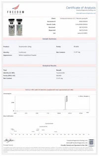 a certificate of analysis for freesem