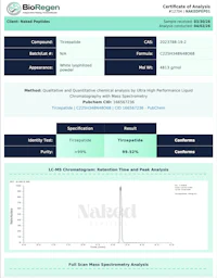 biodragon datasheet - biodragon - biodragon - biodragon - biodragon - biodragon